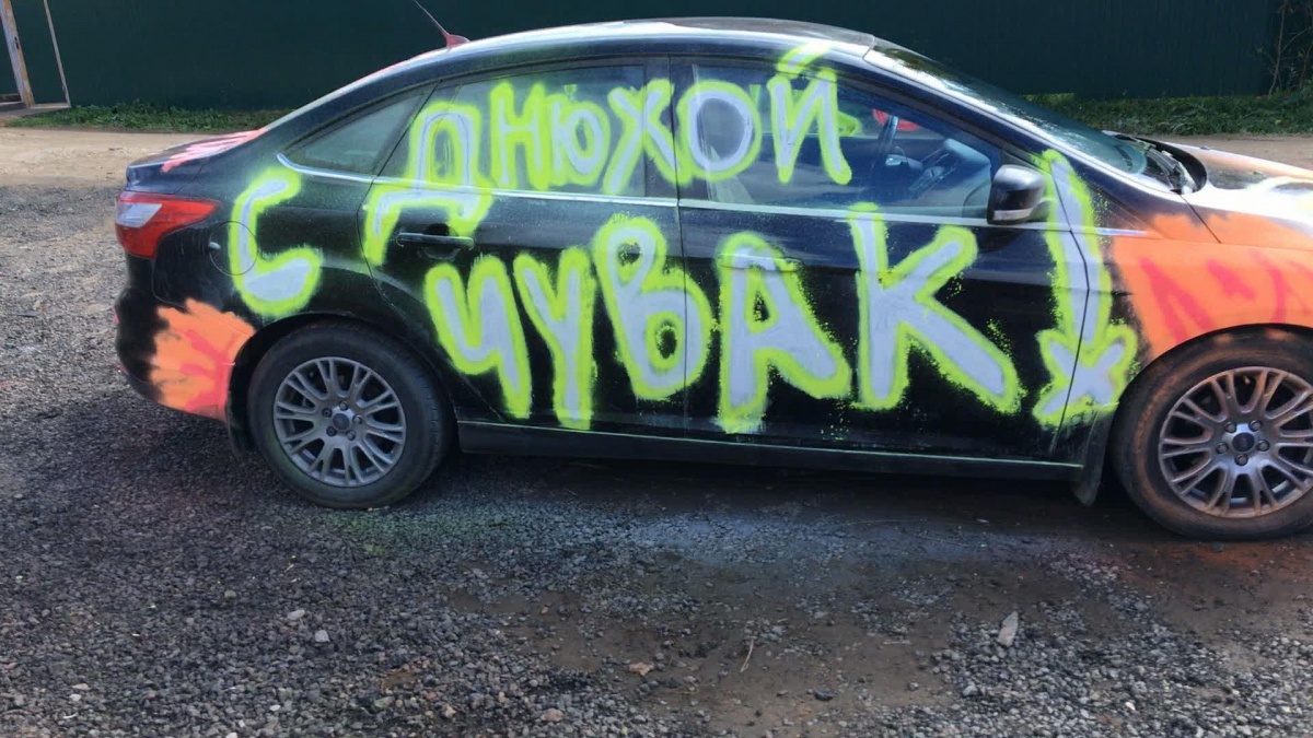 Кадры из Днюха! (2018)