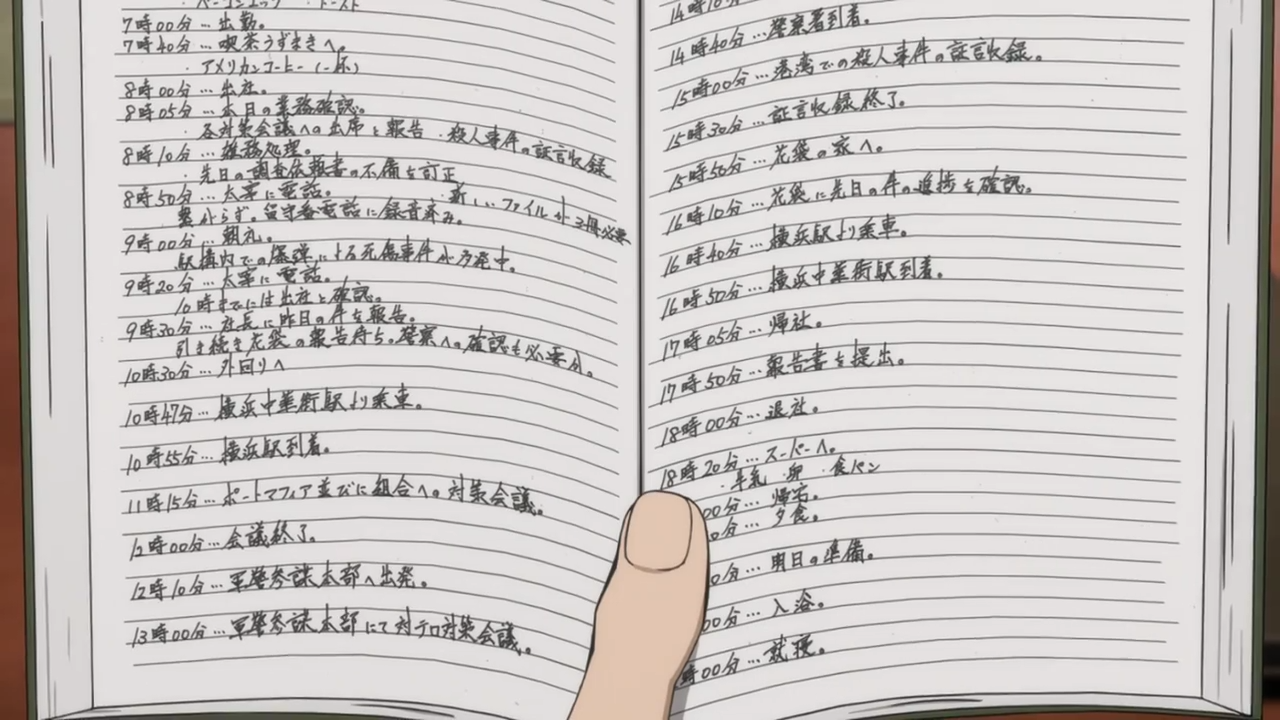 Кадры из Проза бродячих псов: Путешествие в одиночку (2017)