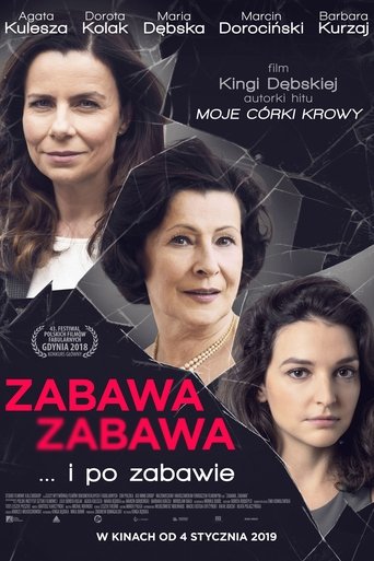 Смотреть Веселье, веселье на HDrezka онлайн в HD качестве 720p