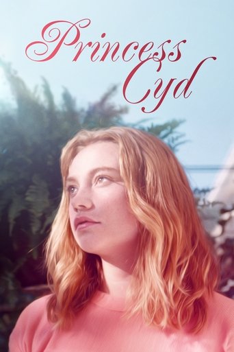 Смотреть Принцесса Сид на HDrezka онлайн в HD качестве 720p