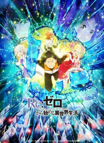 Смотреть Re: Zero – жизнь с нуля в другом мире на HDrezka онлайн в HD качестве 720p