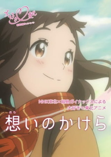 Смотреть Осколки воспоминаний на HDrezka онлайн в HD качестве 720p