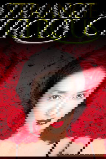 Смотреть Странный цирк на HDrezka онлайн в HD качестве 720p