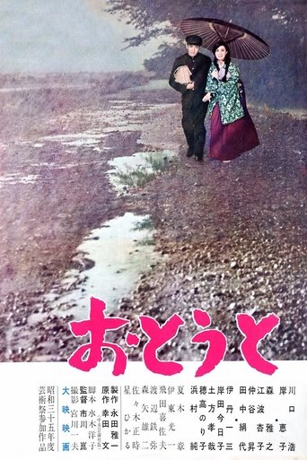 Смотреть Младший брат на HDrezka онлайн в HD качестве 720p