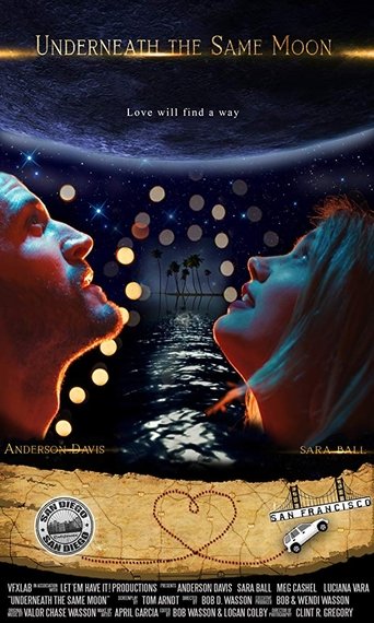 Смотреть Под одной луной на хдрезка онлайн в HD качестве 720p